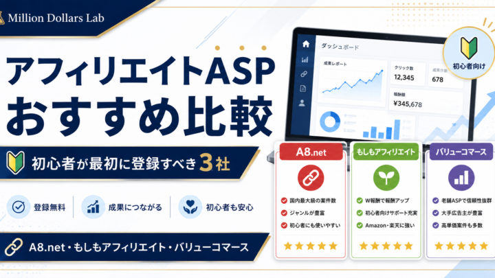 アフィリエイトASPおすすめ比較｜初心者が最初に登録すべき3社を解説