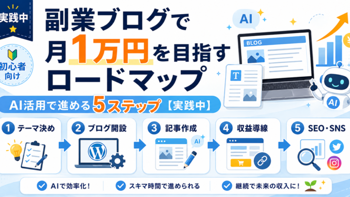 副業ブログで月1万円を目指すロードマップ｜AI活用で進める5ステップ【実践中】