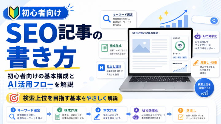 “SEO記事の書き方｜初心者向けの基本構成とAI活用フローを解説”